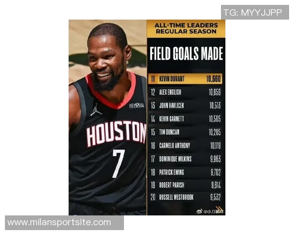 媒体人称文班持球如巨型杜兰特浓眉与莱夫利在他面前显得渺小 媒体人称文班持球如巨型杜兰特浓眉与莱夫利在他面前显得渺小